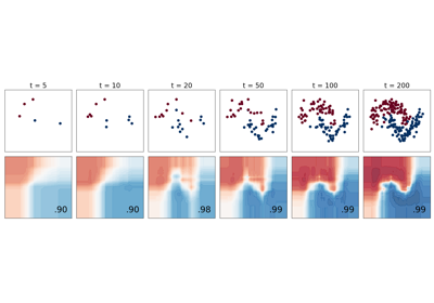 ../_images/sphx_glr_plot_iterations_thumb.png