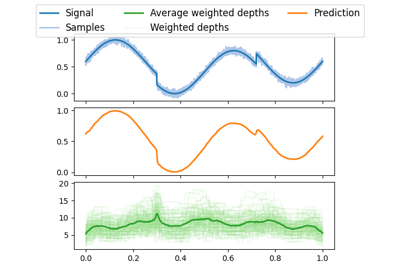 ../_images/sphx_glr_plot_signals_weighted_depth_thumb.png
